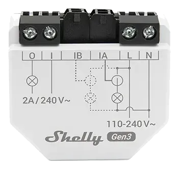 Shelly EM Gen3, vit